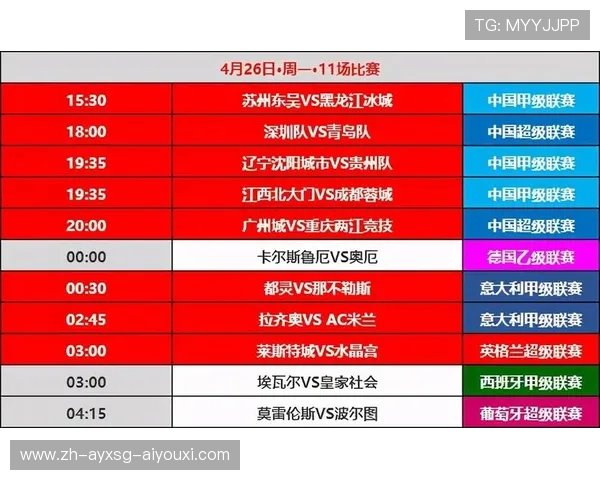 本周西甲联赛赛程表及赛事预告